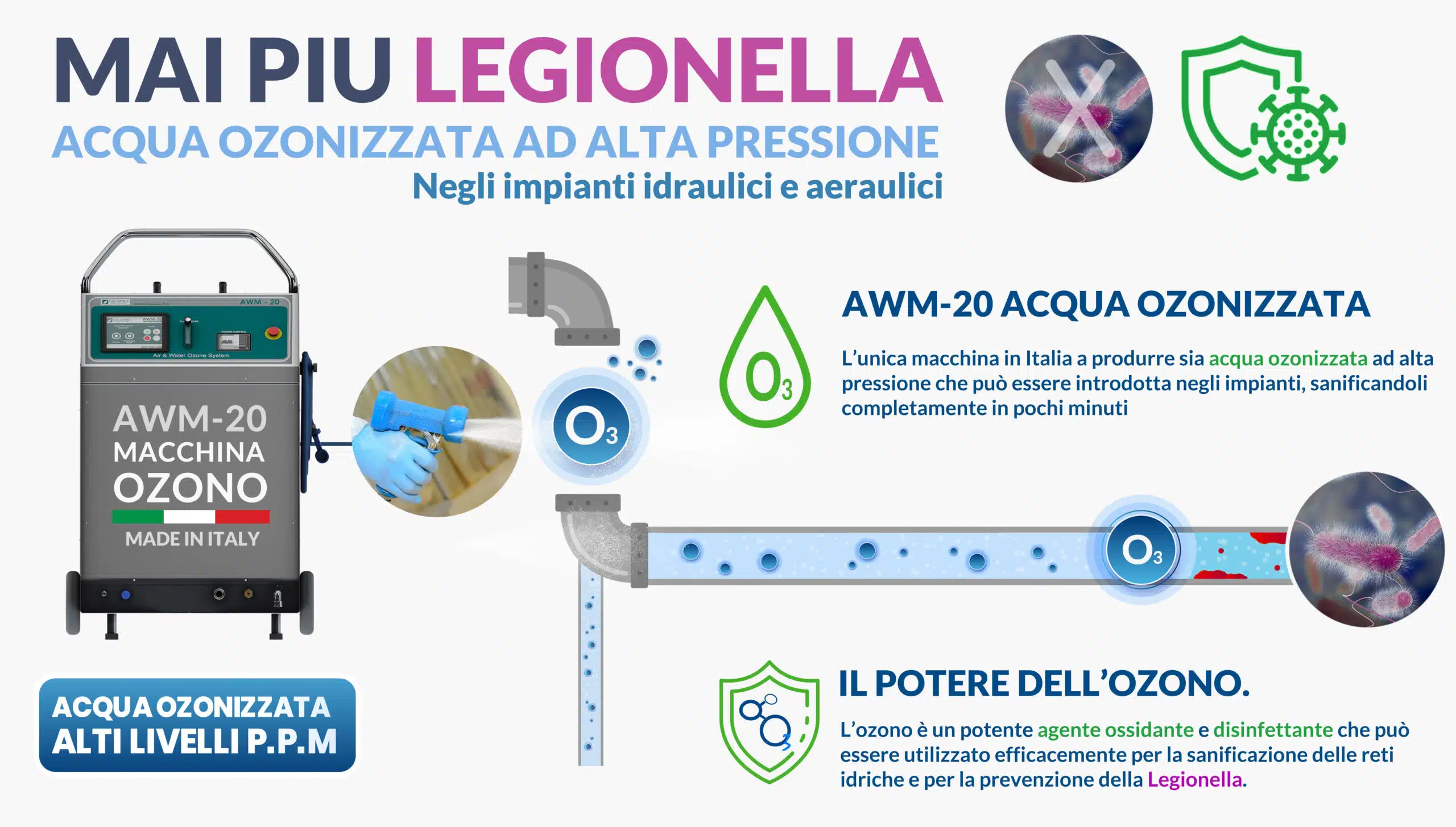 Sanificazione Legionella macchina ozono per aziende, impianti idrici e condotte aerauliche Sanificazione Legionella macchina ozono per aziende, impianti idrici e condotte aerauliche