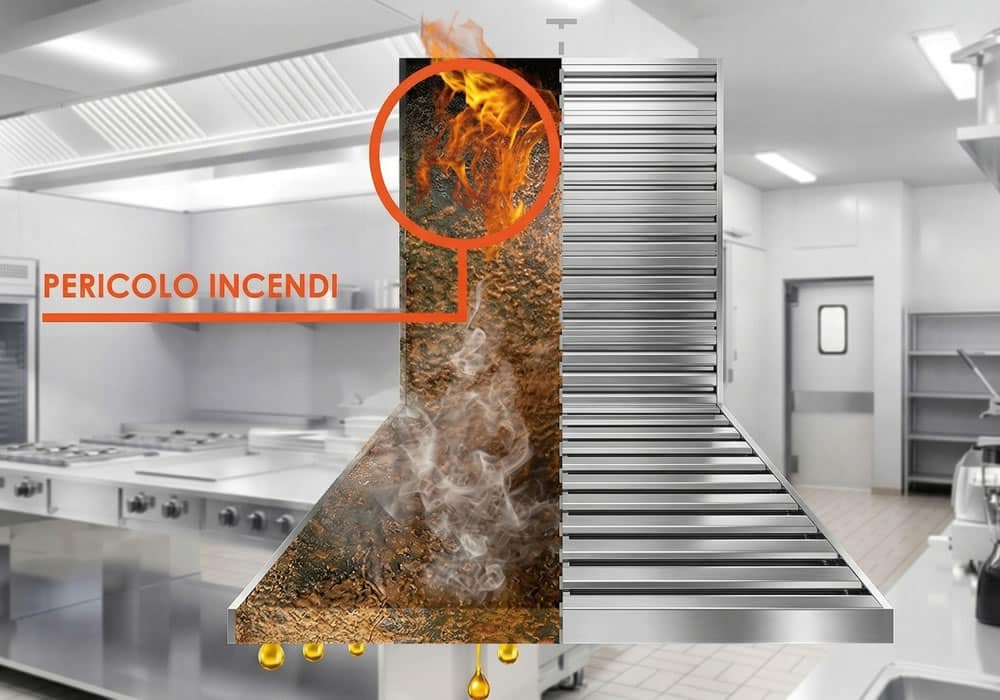 Pulizia cappe ristoranti prevenzione incendi