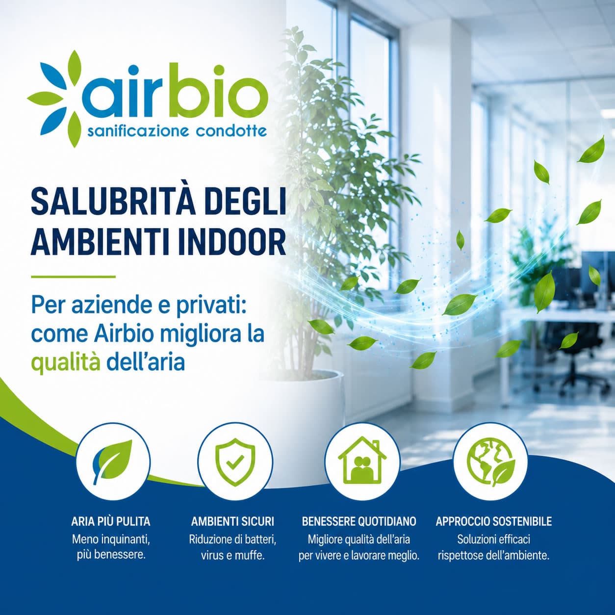 Sanificazione e pulizia condotte ventilazione Sanificazione e pulizia condotte ventilazione