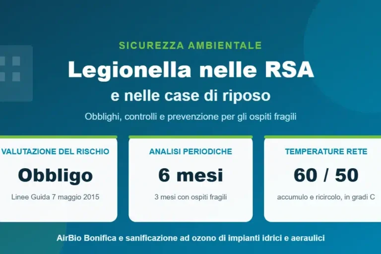Legionella RSA: obblighi e controlli nelle case di riposo